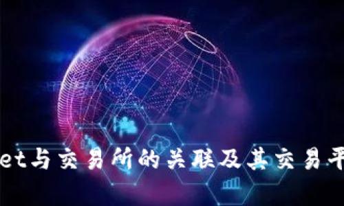 TPWallet与交易所的关联及其交易平台解析