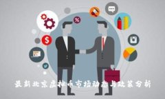 最新北京虚拟币市场动态