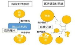 : 虚拟币期权合约的深入分
