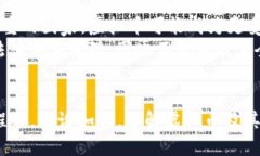   虚拟币到底属于哪类币种
