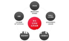 如何在TPWallet中安全地转移资产？详细指南与常见