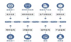 为了确保内容的准确性及遵循相关法律法规，我