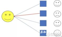 如何在安全的平台上购买GNT虚拟币：全面指南