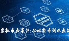 2015年虚拟币大事件：从比特币到以太坊的崛起