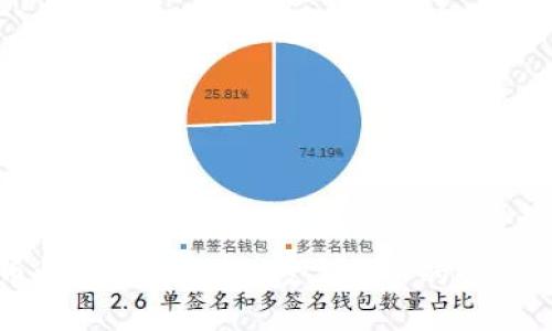 虚拟币蚂蚁详解：新兴数字货币的崛起与趋势