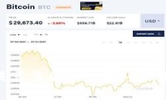 TPWallet收款是否需要手续费？全面解析与实际案例
