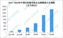 虚拟币脱锚是什么意思？揭秘其背后的机制与影