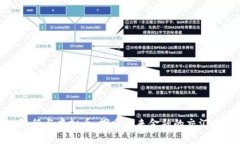 银行与虚拟币：探索未来金融的交汇点