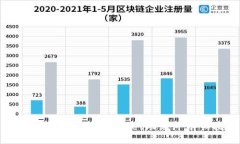 如何恢复丢失的TPWallet助记