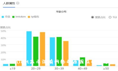 TPWallet显示没有网络的原因及解决方法