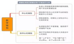 虚拟币名言：启发投资者