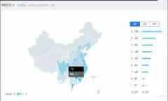 如何将TPWallet中的U币安全