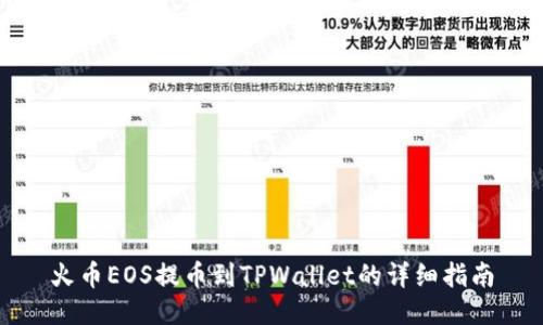 火币EOS提币到TPWallet的详细指南