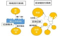 为了满足您的请求，首先