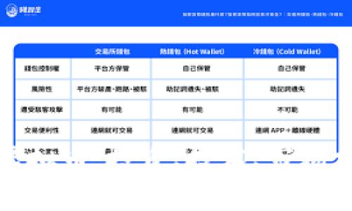 深入了解NBM虚拟币：投资、技术、市场前景与未来趋势