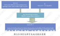 如何成为虚拟币老板：全