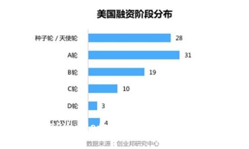 如何在TPWallet中购买OK链币：全面指南