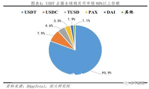 TPWallet：一站式数字资产交易和管理平台解析