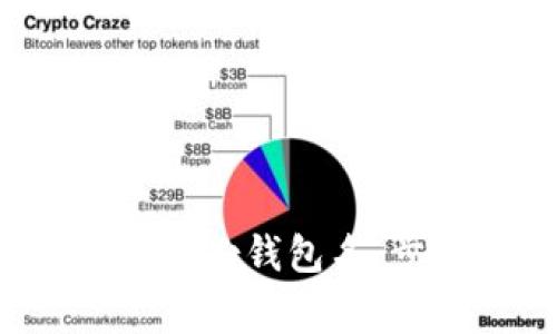  如何找回tpwallet身份钱包名：步骤详解与常见问题