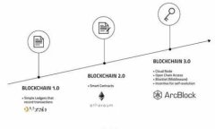 TPWallet官方最新版本下载与使用指南
