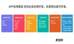 飞天币：虚拟货币的未来