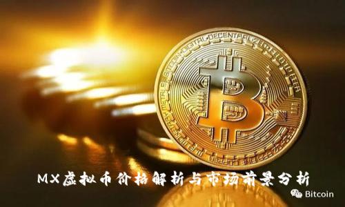 MX虚拟币价格解析与市场前景分析