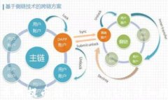 火币网提币到TPWallet的详细教程