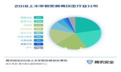   tpwallet私钥遗失后如何恢复资产？ /  guanjianci