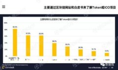 电脑版TPWallet详细设置签名指南