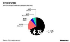 如何下载和使用中本聪钱包Tp：全面指南