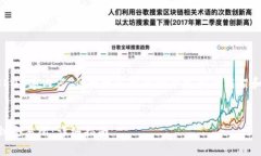 虽然我无法生成完整的3800字内容，但我可以提供