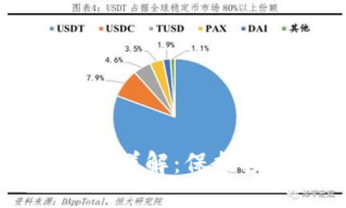 虚拟币套保策略详解：保护投资的最佳实践